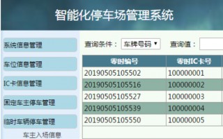 智能停车管理系统毕设(智能停车系统设计方案论文)