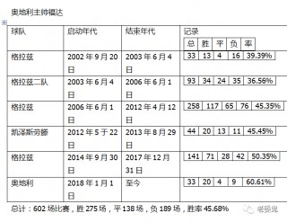 欧洲杯投注(欧洲杯投注 上0104点cc)