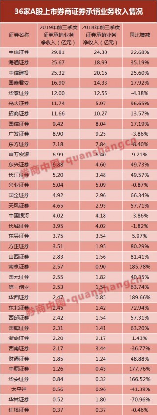 比较正规的足球外围网站的简单介绍