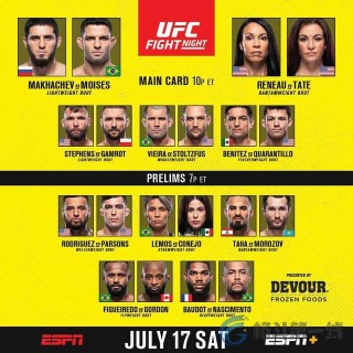 ufc最新排名(ufc最新排名7月25号)