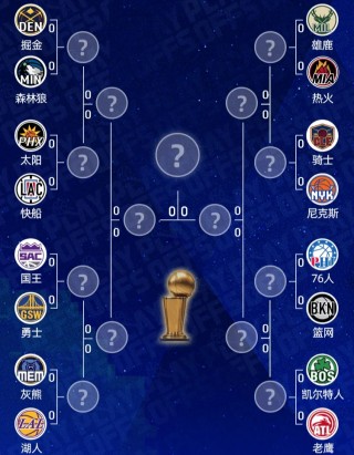 nba历年季后赛对阵表(nba历年季后赛对阵结果)