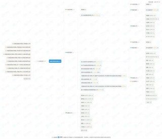 世界无烟日！财通证券的尴尬