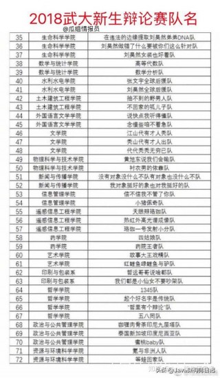 欧洲杯小组队名(欧洲杯小组赛取几名)