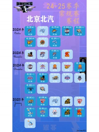 cba篮球赛程表(cba篮球赛程表排位)