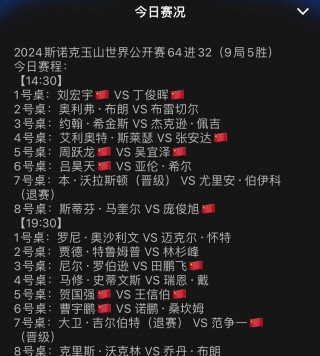 斯诺克今天最新比赛消息(斯诺克今天最新比赛消息肖国栋)