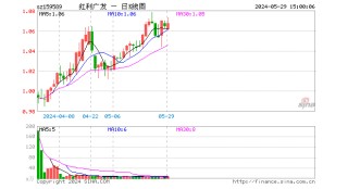 76岁钢铁大王，160亿接盘南钢！(南钢集团董事长是谁)