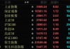 多股20%涨停！超150亿元主力资金流入军工股！