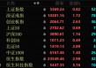 多股20%涨停！超150亿元主力资金流入军工股！