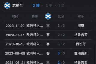 欧洲杯视频直播技巧(欧洲杯视频直播技巧是什么)