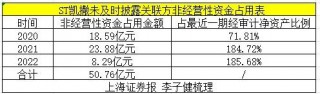  *** 重罚5家公司！详情来了