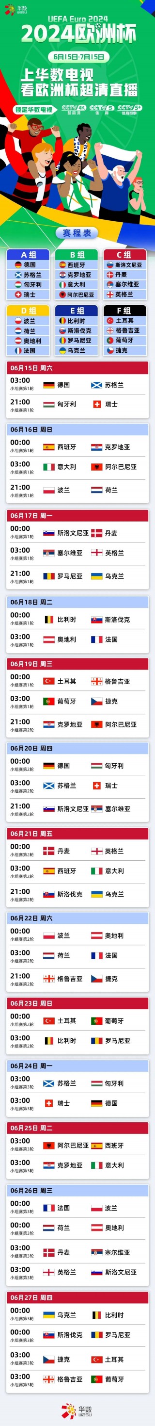 手机怎么看欧洲杯(手机怎么看欧洲杯足球比赛直播)