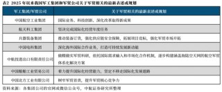 【中航证券军工】内外兼修，左右逢源——论印巴冲突对军工行业的影响