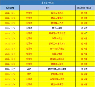 即时比分足球网(即时比分足球手机版)