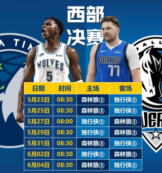 nba赛事预测推荐(nba赛事预测推荐最新)