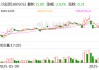 川金诺：一季度净利润同比预增218.96%-292.56%