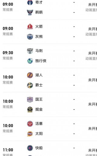 包含湖人最新排名最新排名的词条