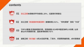 浙江卫视直播在线观看入口(浙江卫视直播在线观看入口奔跑吧生态篇)