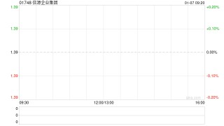 信源企业集团1月7日上午起短暂停牌 待刊发内幕消息