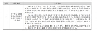 “宁王”一季报出炉！信息量大