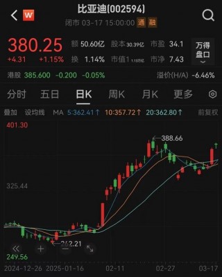 比亚迪大动作