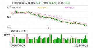 东阳光：拟2亿元-4亿元回购公司股份