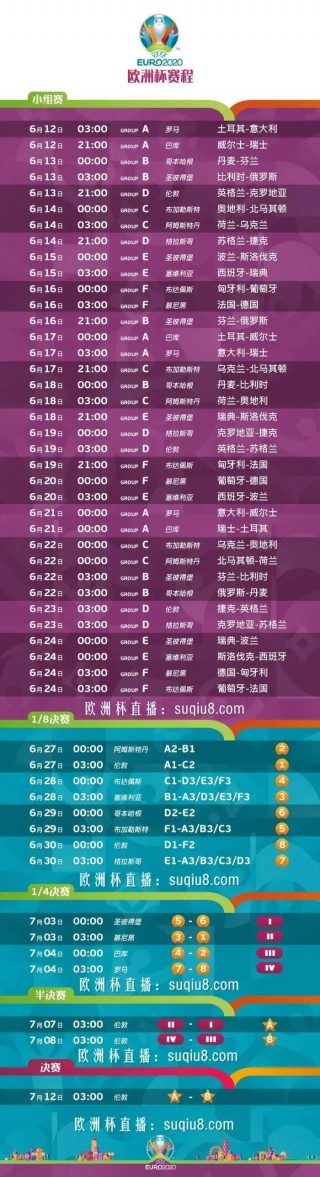 欧洲杯2016竞猜(欧洲杯2016完整比分)