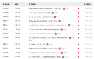 重组完毕，核心高管“大换血”！厦门国企建发股份正式入主，原财务总监许加纳出任*ST中利董事长
