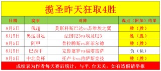 捷报足球即时比分捷报(捷报比分足球即时比分 新闻)