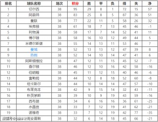 切尔西2021欧冠夺冠历程(切尔西2021欧冠夺冠历程图片)