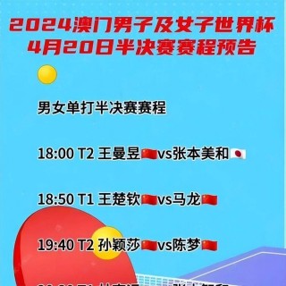 cctv5乒乓球比赛直播2023(cctv5乒乓球比赛直播2023新加坡)