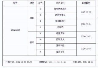 2019欧冠赛程表(201920欧冠赛程)