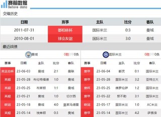 欧冠哪里有直播(欧冠哪里直播免费)