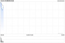 新濠国际发展高开逾9% 附属新濠博亚娱乐一季度总营运收益同比增加约11%