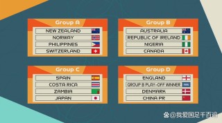 2023女足世界杯赛程表时间(2023女足世界杯赛程表时间图片)
