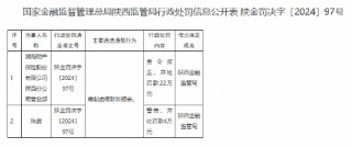 渤海财险陕西分公司营业部因编制虚假财务报表被罚22万元