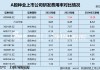 隆平高科12亿定增落地龙头地位稳固 技术突围与关税红利共振下的资本新故事