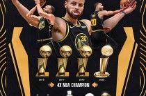 nba总决赛时间2022(NBA总决赛时间2024回放)
