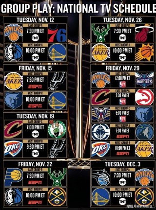 nba排名赛程(nba排名赛程表快船队员名单)