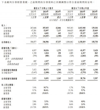 刘强东拿下欧冠，京东出海只准成功