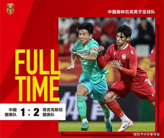中国u23(中国U23最新名单)