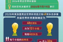 世界杯时间(2025女篮世界杯时间)