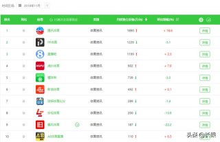 懂球帝直播吧(懂球帝直播吧对比)