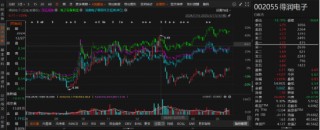 得润电子信披违规“风波”再起：先被责令改正，又遭立案调查