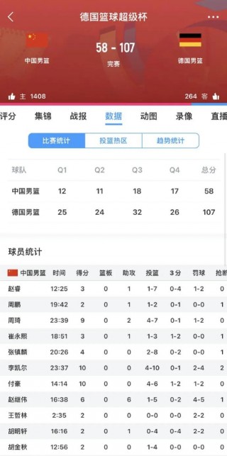 联赛比分结果(澳洲甲组联赛比分结果)