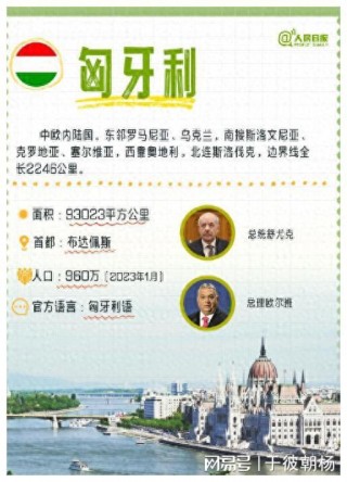 匈牙利智能停车软件(匈牙利智能停车软件叫什么)