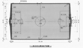足球场地标准尺寸图(足球场地标准尺寸图解)