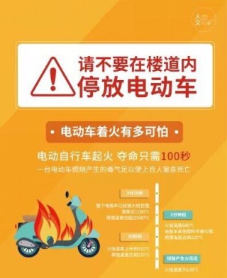 杜绝电动车违规充电需“疏堵结合”的简单介绍