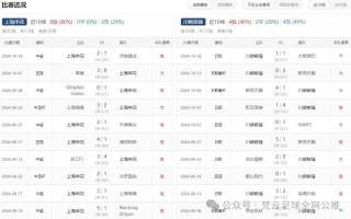 今日足球比分预测(今日001足球比赛结果)