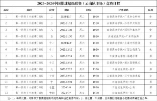 女排比赛日程表最新(女排比赛日程表最新2024年)