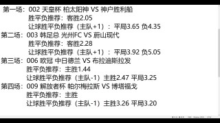竞彩比分推荐(竞彩今天5场预测)